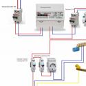 Подключение однофазного электросчетчика и автоматов: стандартные схемы и правила подключения Автоматический выключатель счетчика электроэнергии